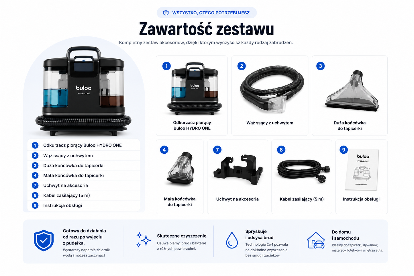 Buloo HYDRO ONE - wypierz kanapę, dywan i fotelik w 20 minut