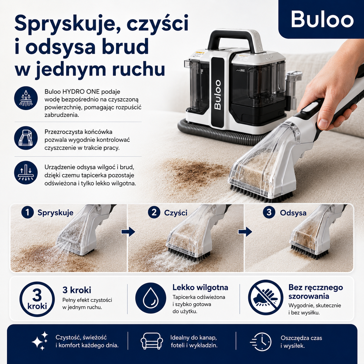 Buloo HYDRO ONE -  wypierz kanapę, dywan i fotelik w 20 minut