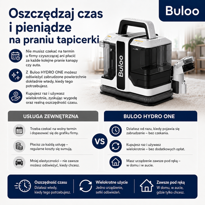 Buloo HYDRO ONE -  wypierz kanapę, dywan i fotelik w 20 minut
